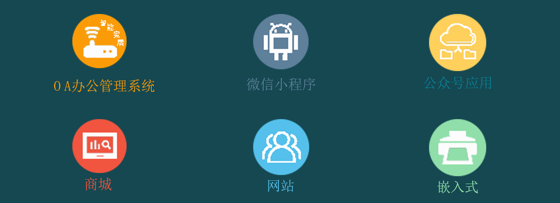 省直辖主要业务